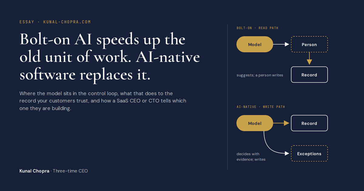 Title card on navy: the essay's title beside a two-part schematic, the model proposing to a person in the bolt-on half and writing to the record with an exception branch in the AI-native half.