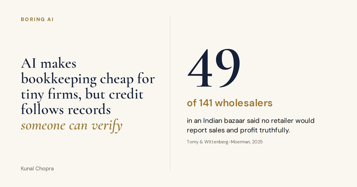 Share card: the title in navy serif with 'someone can verify' in gold italics, and a large '49' labelled 'of 141 wholesalers in an Indian bazaar said no retailer would report sales and profit truthfully.'
